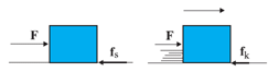 Friction