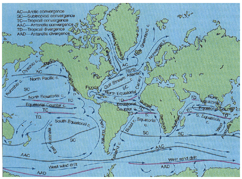 Ocean Currents - Physical Geography, UPSC, IAS. | Geography (Prelims) by Valor Academy