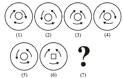 Mental Ability, Analytical & Logical Reasoning- Solved Questions(1995-2020)- 5 - UPSC