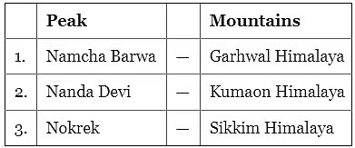 Physical Geography - Solved Questions (2007- 2023) | UPSC Topic Wise Previous Year Questions