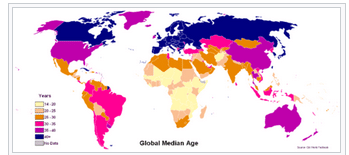 Demographics of the world - UPSC/ IAS Exam | Geography (Prelims) by Valor Academy