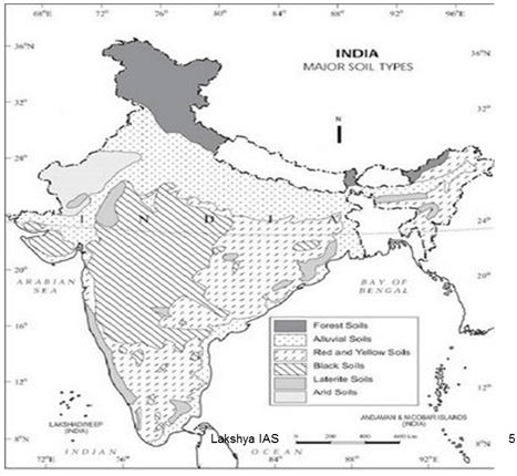 Soils in India - Geography, UPSC, IAS | Geography (Prelims) by Valor Academy