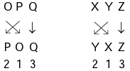 Mental Ability, Analytical & Logical Reasoning- Solved Questions(1995-2020)- 8 - UPSC