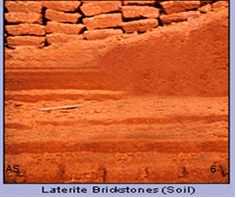 Soils in India - Geography, UPSC, IAS | Geography (Prelims) by Valor Academy