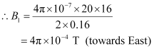 NCERT Solutions Class 12 Physics Chapter 4 - Moving Charges & Magnetism
