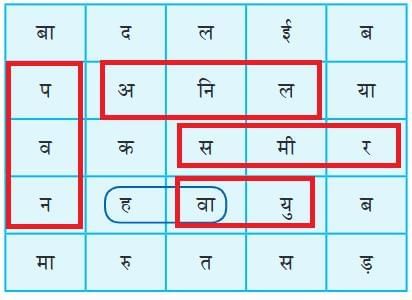 जलाते चलो NCERT Solutions | Hindi for Class 6