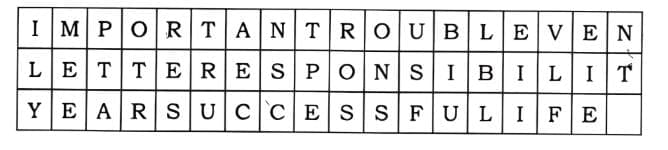 Let us learn (Page 88) 