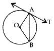 Circle Chapter Notes | General Mathematics for SSS 2