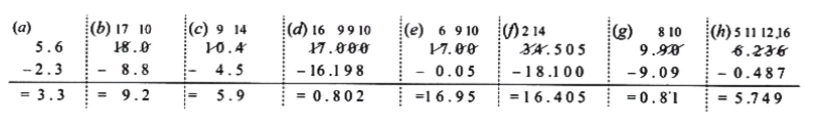 NCERT Solutions for Class 7 Maths Chapter 3 A Peek Beyond the Point
