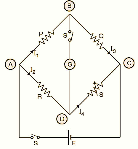 What is Wheatstone Bridge? Working Principle, Construction, Derivation,  Diagram & Formula - Electrical and Electronics Blog