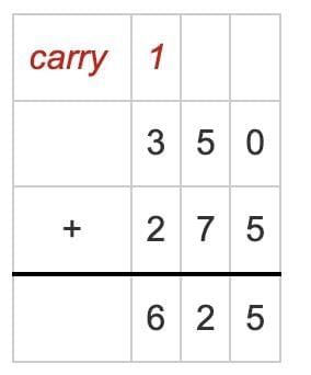 Important Questions: Weight and Capacity | Mathematics (Maths Mela) Class 5 - New NCERT