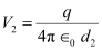 NCERT Solutions Class 12 Physics Chapter 2 - Electrostatic Potential & Capacitance
