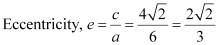 NCERT Solutions Class 11 Maths Chapter 10 - Conic Sections