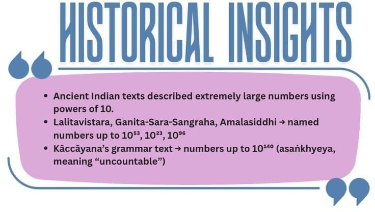 Short Notes: Power Play | Mathematics Class 8- New NCERT (Ganita Prakash)