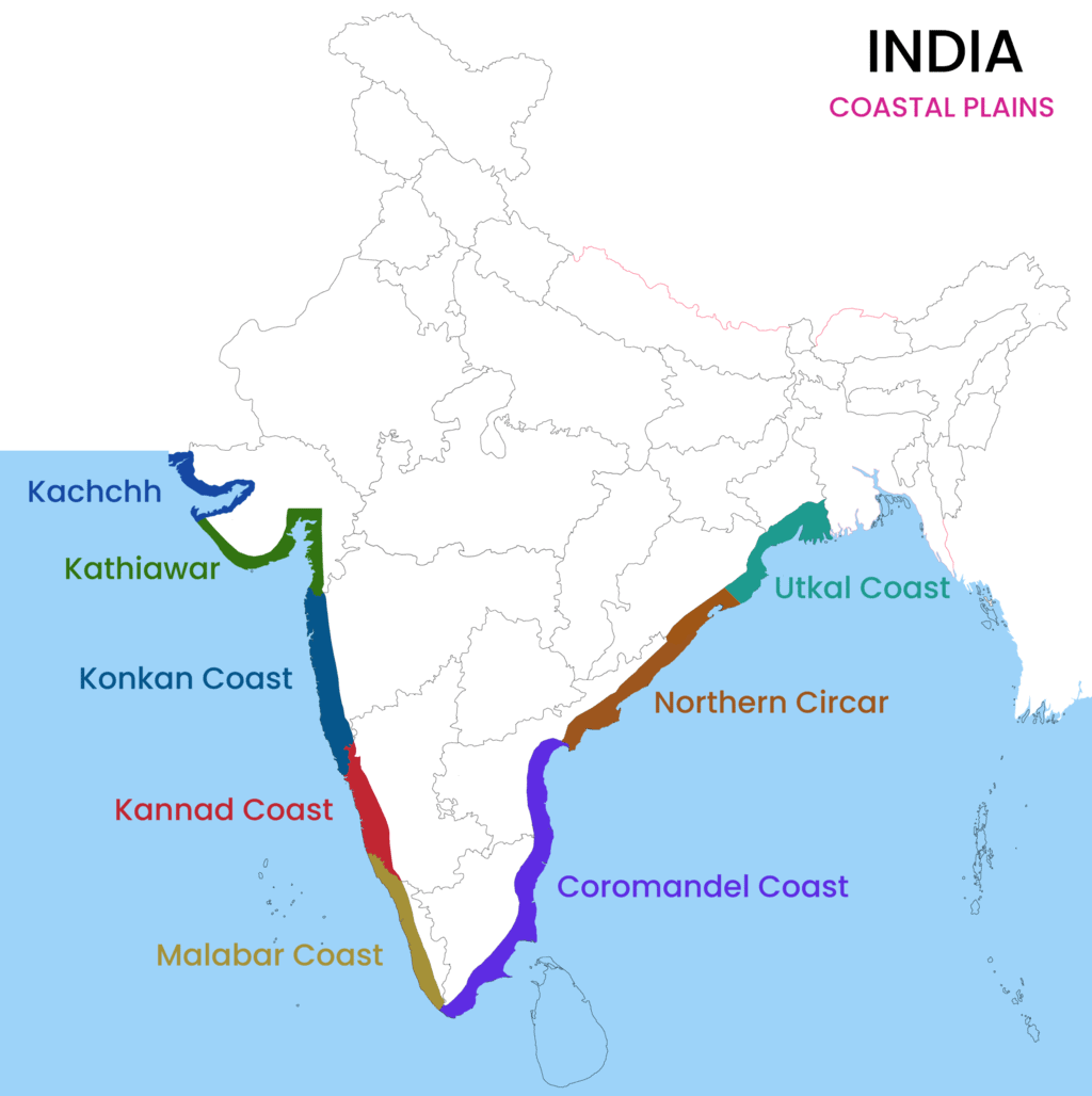 The Physical Divisions of India Chapter Notes | Social Studies Class 4 ICSE