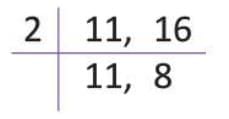 Factors and Multiples Chapter Notes | Mathematics Class 4 ICSE