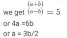 Time & Distance CAT Previous Year Questions with Answer PDF