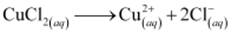NCERT Solutions Class 11 Chemistry Chapter 7 - Redox Reactions