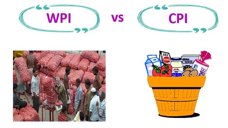 Inflation & Business Cycle- 1 | NABARD Grade A & Grade B Preparation - Bank Exams