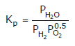 Law of Chemical Equilibrium & Equilibrium Constant | Chemistry Class 11 - NEET