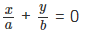 Hyperbola | Mathematics (Maths) for JEE Main & Advanced