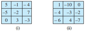 NCERT Solutions for Class 8 Maths - Integers- 1