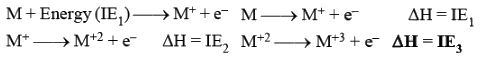 Trends in Periodic Properties- 1 | Inorganic Chemistry