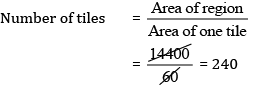 NCERT Solutions for Class 6 Maths - Mensuration (Exercise 10.2 and 10.3)
