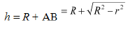 NCERT Solutions Class 12 Maths Chapter 6 - Application of Derivative