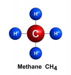 NCERT Summary: Summary of Chemistry - 3 | Science & Technology for UPSC CSE