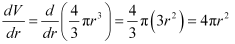 NCERT Solutions Class 12 Maths Chapter 6 - Application of Derivative