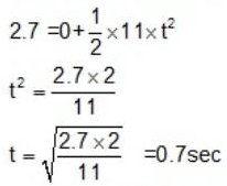 Irodov Solutions: Kinematics- 1 | Physics Class 11 - NEET