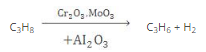 Alkanes: Preparation, Properties & Conformations | Chemistry Class 11 - NEET