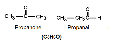Class 10 Science Chapter 4 Previous Year Questions - Carbon and its compounds