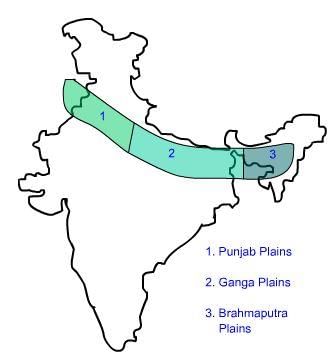 Class 9 Geography Chapter 2 Notes - Physical Features of India