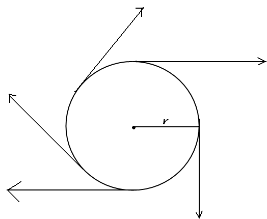 Motion Class 9 Notes Science Chapter 7