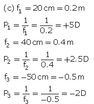 Lakhmir Singh & Manjit Kaur: Refraction of Light, Solutions- 4 | Science Class 10