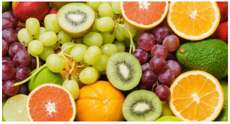 Food - Where does it Come from? Class 6 Notes Science