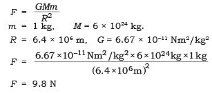 NCERT Solutions for Class 9 Science Chapter 9 - Gravitation