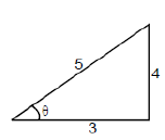 Units & Measurements: Basic Mathematics | Additional Study Material for JEE