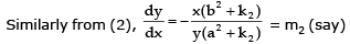 Tangent and Normal | Mathematics (Maths) for JEE Main & Advanced