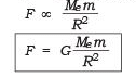 NCERT Solutions for Class 9 Science Chapter 9 - Gravitation