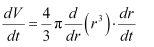 NCERT Solutions Class 12 Maths Chapter 6 - Application of Derivative