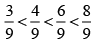 NCERT Solutions for Class 8 Maths - Fractions (Exercise 7.4, 7.5 and 7.6)