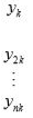Systematic sampling - 1, CSIR-NET Mathematical Sciences | Mathematics for IIT JAM, GATE, CSIR NET, UGC NET