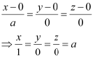 NCERT Solutions Class 12 Maths Chapter 11 - Three Dimensional Geometry