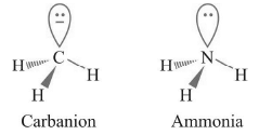 Covalent Bond Fission: Homolytic & Heterolytic | Chemistry for JEE Main & Advanced