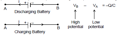 Kirchhoff`s Laws | Physics Class 12 - NEET