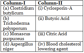 NEET Previous Year Questions (2016-2025): Microbes in Human Welfare | Biology Class 12