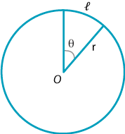 Trigonometric Ratios & Identities- 1 | Mathematics (Maths) for JEE Main & Advanced